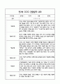 만3세 관찰일지 및 발달평가 118Page (평가제 관찰일지) 95페이지