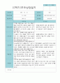 부모상담일지 만 5세 2학기 21명 16페이지