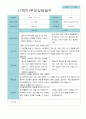 부모상담일지 만 5세 1년  21명 42 페이지 21페이지