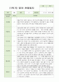 관찰일지 만 1세 10명 1학기 6페이지