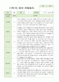 관찰일지 만 1세 10명 1학기 7페이지