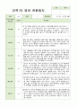 관찰일지 만 1세 10명 2학기 2페이지