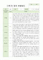 관찰일지 만 2세 10명 1년 1학기 2학기 2페이지