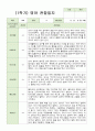 관찰일지 만 2세 10명 1년 1학기 2학기 10페이지