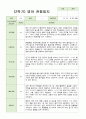 관찰일지 만 2세 10명 2학기 2페이지