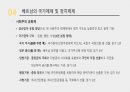 베트남 역사, 문화, 경제, 여행정보 등 14페이지
