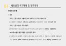 베트남 역사, 문화, 경제, 여행정보 등 17페이지