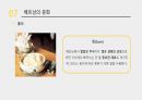 베트남 역사, 문화, 경제, 여행정보 등 25페이지