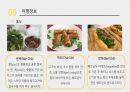 베트남 역사, 문화, 경제, 여행정보 등 30페이지