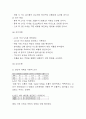 천식 간호진단 (천식 정의,병태생리,진단 치료법 및 천식 간호진단,간호사정,간호목표,간호계획,간호수행) 8페이지