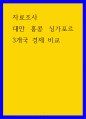 자료조사 대만 홍콩 싱가포르 3개국 경제 비교 1페이지