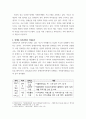 자원봉사론 특정 자원봉사활동의 주체와 대상을 선정하여 그 자원활동의 의미를 기술하고 실제 현장에서 이루어지는 자원활동 문제점 8페이지