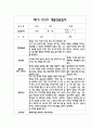 만2세 1년 3월~2월 부모상담일지 (교사,부모의견 정리) 3페이지