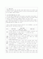 정서장애아교육3주 1강 강의를 통해 문제행동 사정 및 측정에 대해 학습했습니다. 최근 급증하고 있는 영유아기 영상물 과다노출의 부작용으로 발생 할 수 있는 문제행동을 2가지 이상 제시하고, 이를 A-B-C 평가기법에 따라 각각 분석하고 정리하시오. 4페이지