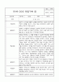 만1세 관찰일지 - 만1세 평가제 관찰일지 및 발달평가 32명 64Page 5페이지