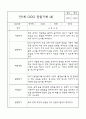 만1세 관찰일지 - 만1세 평가제 관찰일지 및 발달평가 32명 64Page 9페이지