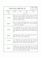 만1세 관찰일지 - 만1세 평가제 관찰일지 및 발달평가 32명 64Page 14페이지