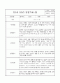 만1세 관찰일지 - 만1세 평가제 관찰일지 및 발달평가 32명 64Page 18페이지