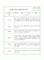 만1세 관찰일지 - 만1세 평가제 관찰일지 및 발달평가 32명 64Page 19페이지
