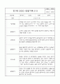 만1세 관찰일지 - 만1세 평가제 관찰일지 및 발달평가 32명 64Page 22페이지