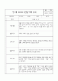 만1세 관찰일지 - 만1세 평가제 관찰일지 및 발달평가 32명 64Page 26페이지