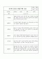 만1세 관찰일지 - 만1세 평가제 관찰일지 및 발달평가 32명 64Page 28페이지