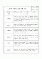 만1세 관찰일지 - 만1세 평가제 관찰일지 및 발달평가 32명 64Page 32페이지