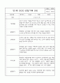 만1세 관찰일지 - 만1세 평가제 관찰일지 및 발달평가 32명 64Page 36페이지