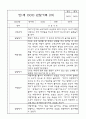 만1세 관찰일지 - 만1세 평가제 관찰일지 및 발달평가 32명 64Page 39페이지