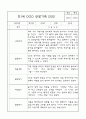 만1세 관찰일지 - 만1세 평가제 관찰일지 및 발달평가 32명 64Page 41페이지