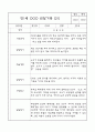 만1세 관찰일지 - 만1세 평가제 관찰일지 및 발달평가 32명 64Page 43페이지
