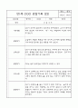 만1세 관찰일지 - 만1세 평가제 관찰일지 및 발달평가 32명 64Page 44페이지