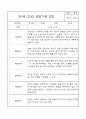 만1세 관찰일지 - 만1세 평가제 관찰일지 및 발달평가 32명 64Page 45페이지