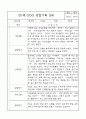 만1세 관찰일지 - 만1세 평가제 관찰일지 및 발달평가 32명 64Page 48페이지