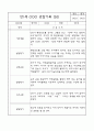 만1세 관찰일지 - 만1세 평가제 관찰일지 및 발달평가 32명 64Page 52페이지
