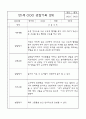 만1세 관찰일지 - 만1세 평가제 관찰일지 및 발달평가 32명 64Page 58페이지