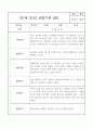 만1세 관찰일지 - 만1세 평가제 관찰일지 및 발달평가 32명 64Page 61페이지