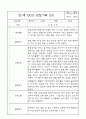 만1세 관찰일지 - 만1세 평가제 관찰일지 및 발달평가 32명 64Page 62페이지
