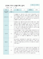 관찰일지 만3세 20명 1년 3월 2월 40 페이지 26페이지