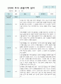 관찰일지 만3세 20명 2학기 9-2월 3페이지