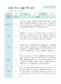 관찰일지 만3세 20명 2학기 9-2월 14페이지