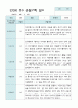 관찰일지 만3세 20명 2학기 9-2월 16페이지