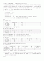 행정 계량 분석 확률변수 개념 및 확률변수와 표본평균 간 관계를 간단히 기술 6페이지