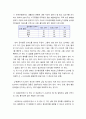 행정계량분석 확률변수 X의 분산이 9일 때, 확률변수 X에 각각 4배를 곱하여 만든 새로운 확률변수 Y의 표준편차 값을 구하시오 7페이지