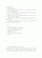 현대광고와카피전략 광고의 크리에이티브(creative측면에서 시각화 방법 15가지가 제시되고 있는데, 15가지 모두 다 자세히 설명하시오 2페이지