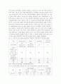 환경보건학개론 낙동강 페놀 유출사건 - 국내 직업병 사례 한 가지를 선정하여, 1사건의 경과(사진 포함), 2원인 환경오염 물질 및 피해가 발생한 원리와 기전(mecha 7페이지