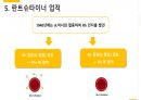 생리의학상 수상자 란트슈타이너(혈액형) 16페이지