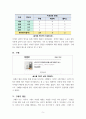 제품의 구매의사결정과정 및 정보처리과정 작성 과제 5페이지