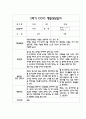 만1세 1년 3월-2월 부모상담일지 5명 / 교사,부모의견 9페이지