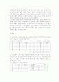디지털공학개론) 진법변환을 해주세요 3페이지